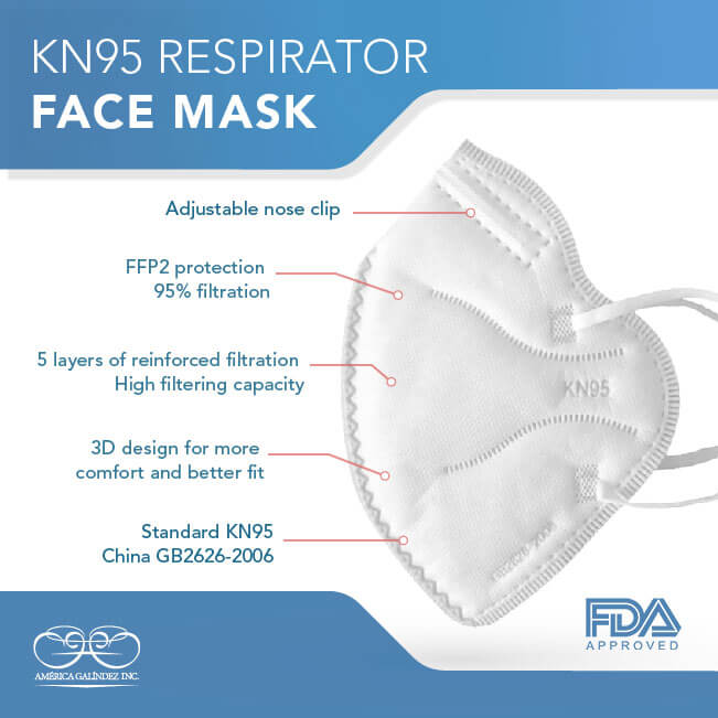 respirator-masks-kn95-ppe